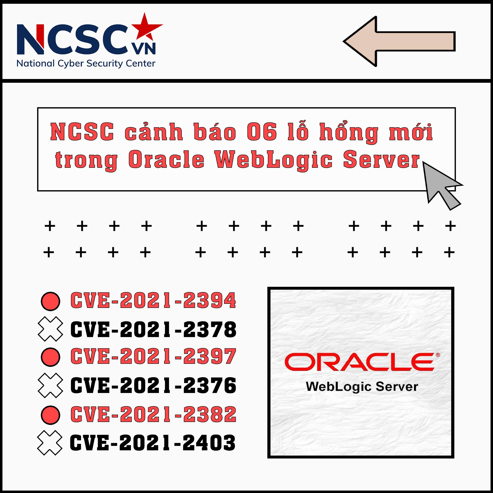 NCSC dự báo nguy cơ tấn công mạng trên diện rộng do các lỗ hổng mới trong Oracle WebLogic Server