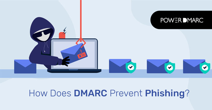 DMARC – Công cụ ngăn chặn lừa đảo qua thư điện tử