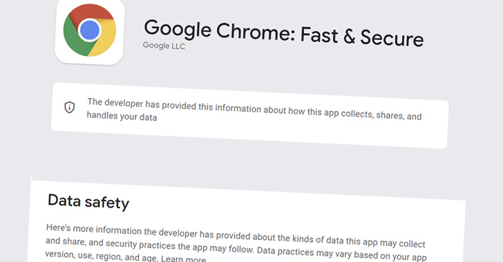Google xóa bỏ danh sách App Permissions khỏi Play Store để chuẩn bị cho mục Data safety mới
